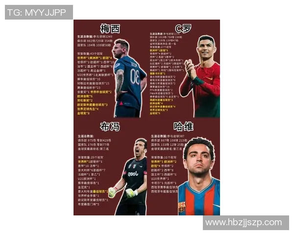 从梅西到梅西托从罗纳尔多到罗纳尔迪尼奥盘点相似名字球星的传奇故事